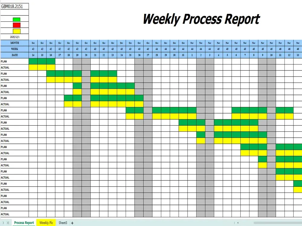 Mold-Flow-Simulation-DFM-Report